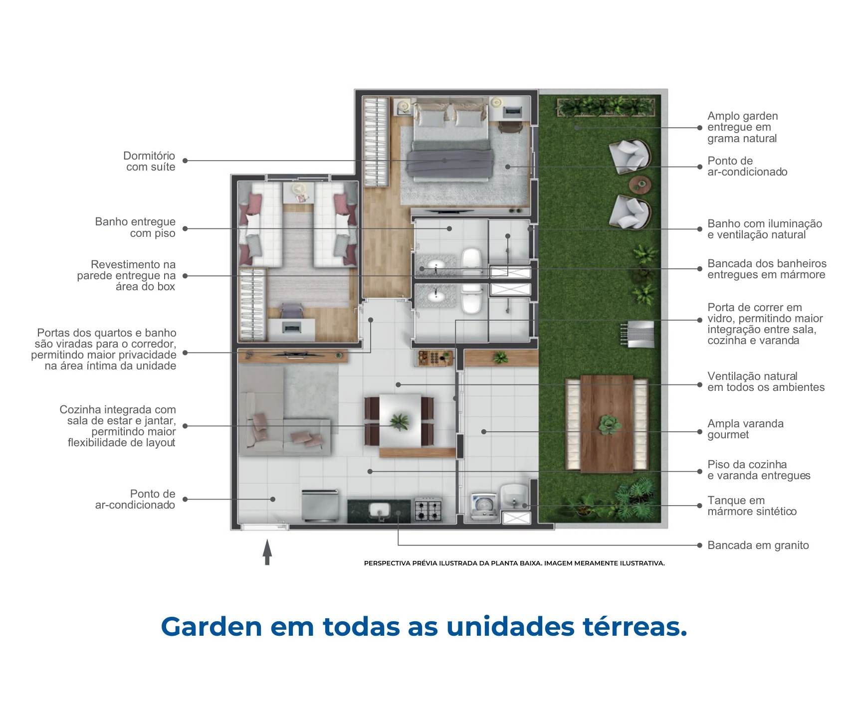 Planta / foto 2